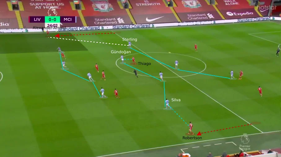 MCI def 4 3 3 MCI def 4 3 3