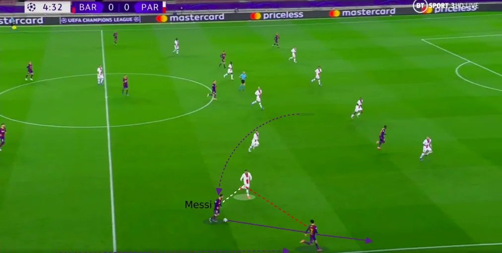 Messi right Messi right