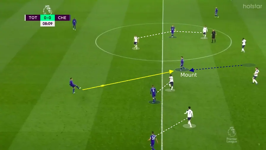 Mount deep Mount deep