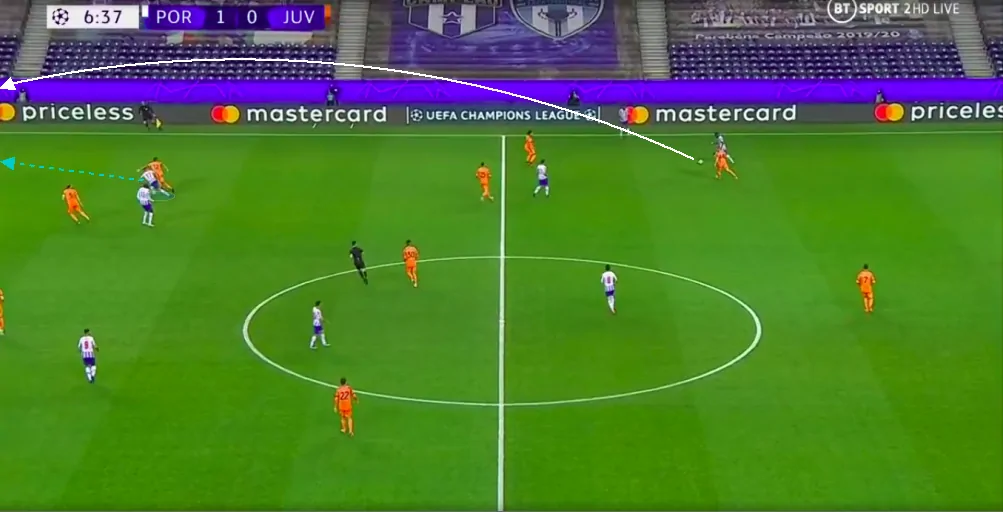 POR channel POR channel