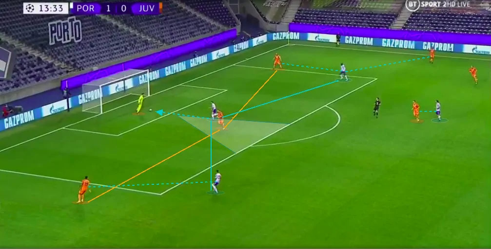 Port press Port press