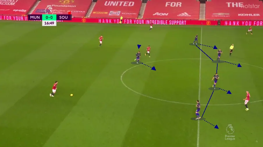 SOU no press SOU no press