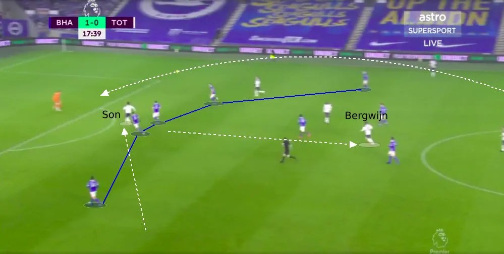 Son in pls Son in pls