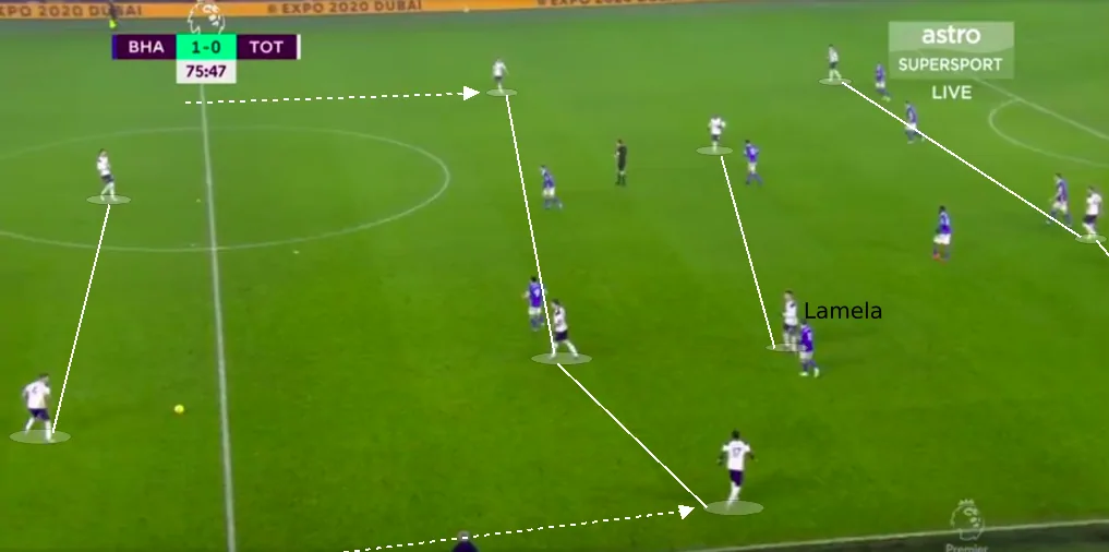 TOT 2 3 2 3 TOT 2 3 2 3