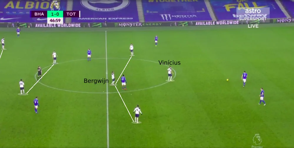 TOT 4 2 3 1 TOT 4 2 3 1