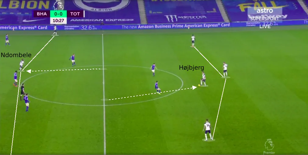 TOT alt build TOT alt build