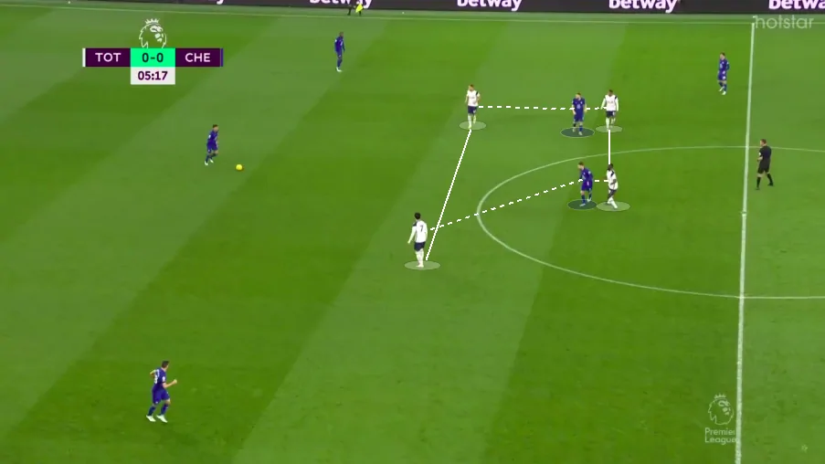 TOT no press TOT no press