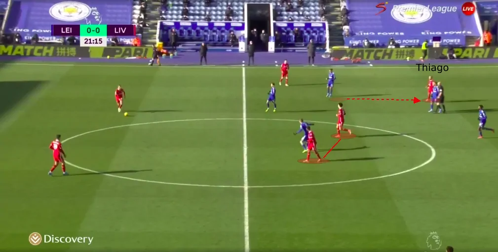 Thia ahead Thia ahead