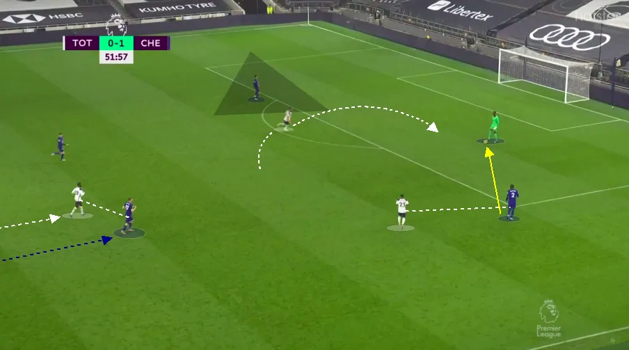 Vini press Vini press