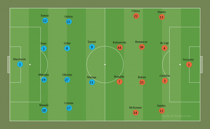 tactical board.com 1 1