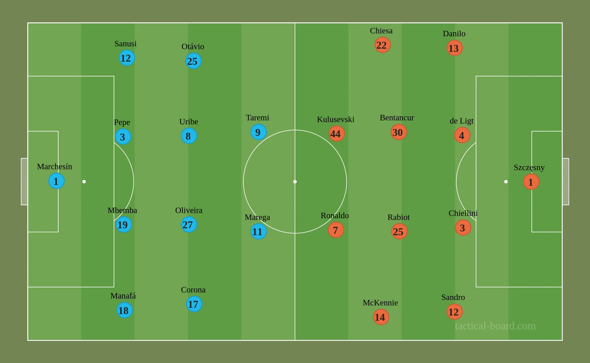 tactical board.com 1 1 tactical board.com 1 1