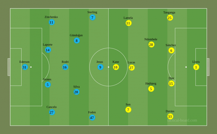 tactical board.com 1