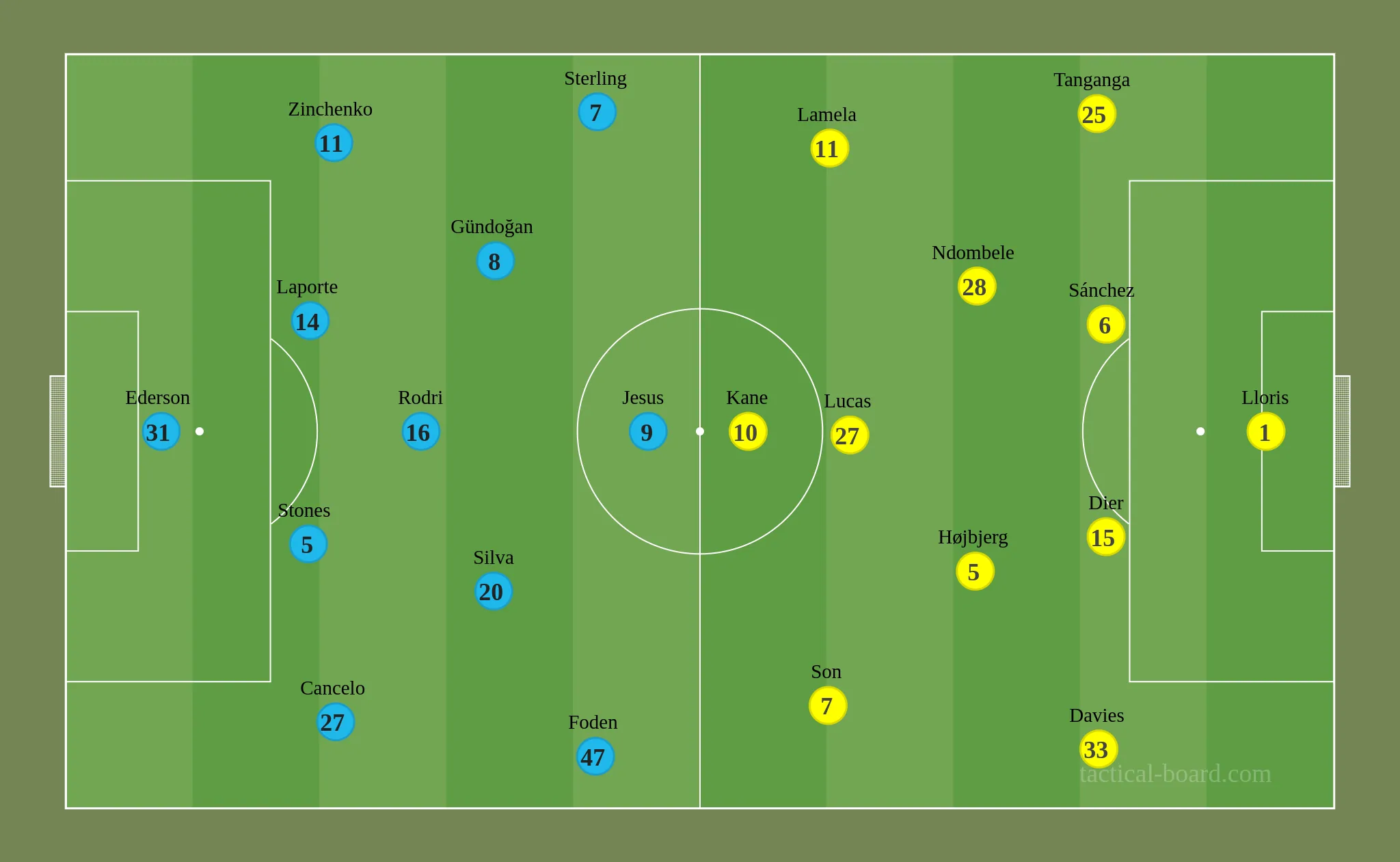 tactical board.com 1 tactical board.com 1
