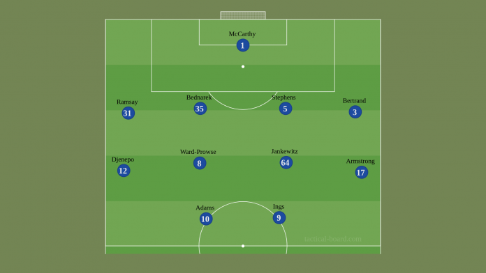tactical board.com 1