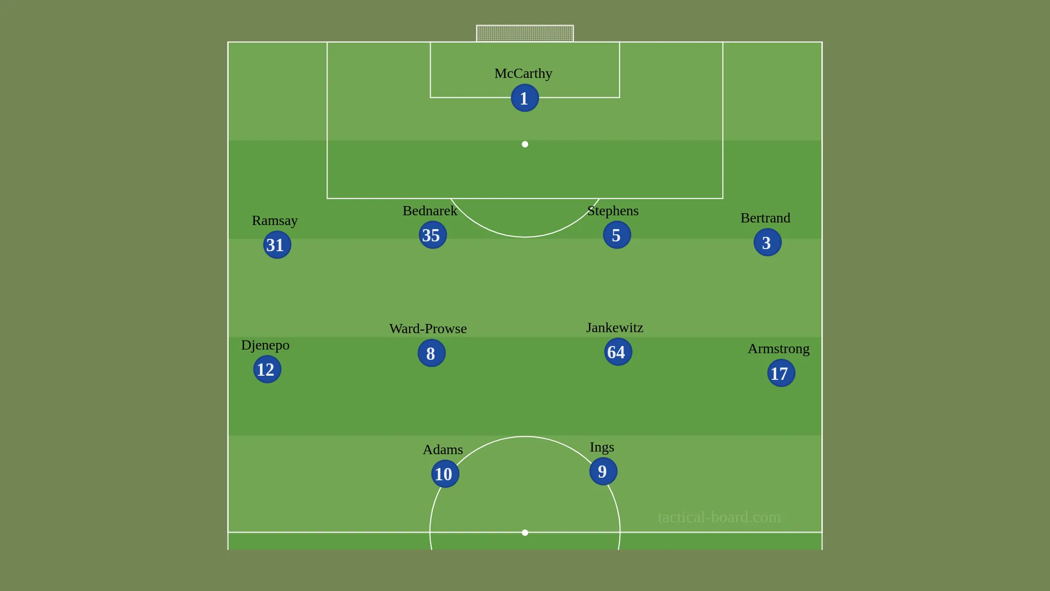 tactical board.com 1 tactical board.com 1