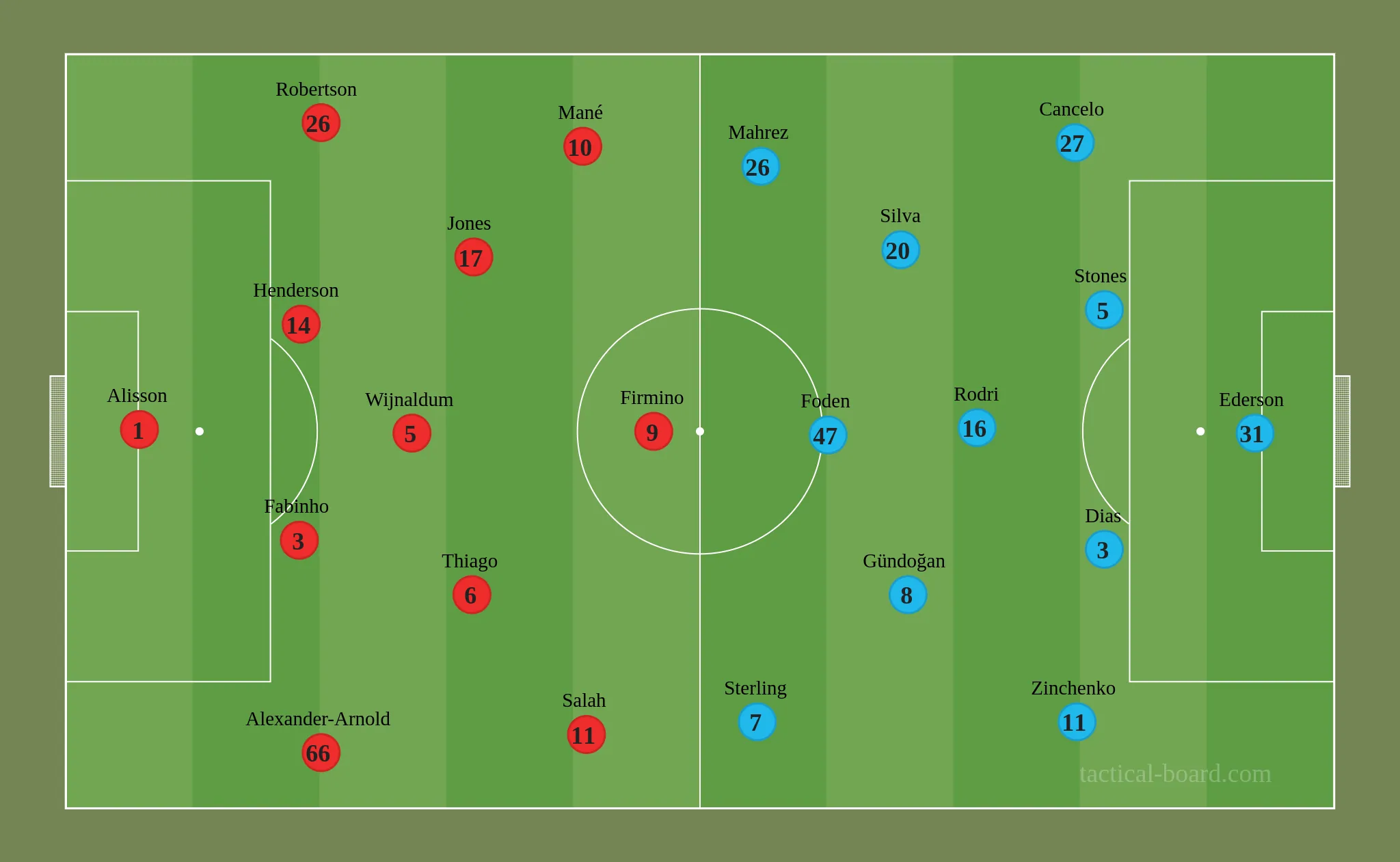 tactical board.com 2 tactical board.com 2