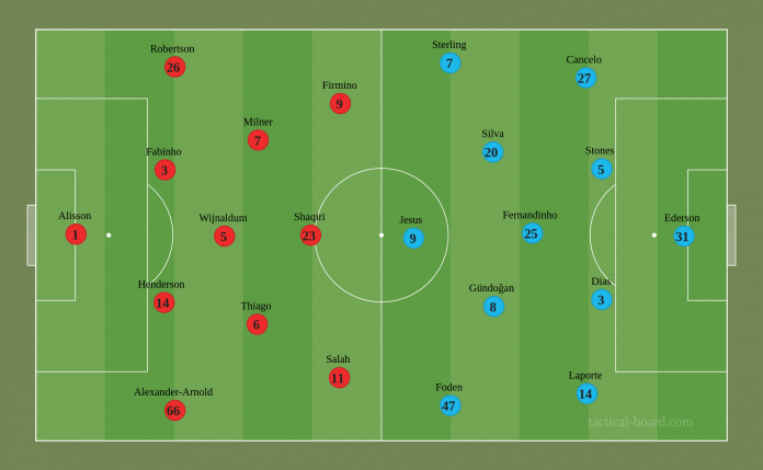 tactical board.com 3