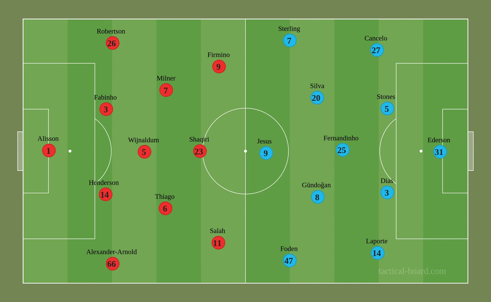 tactical board.com 3 tactical board.com 3