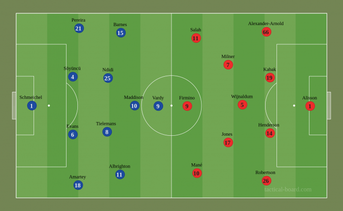 tactical board.com 4