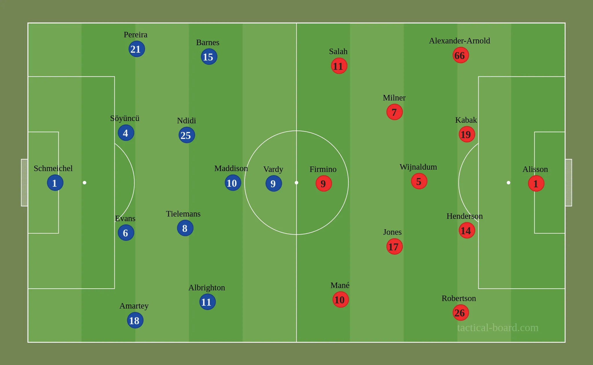 tactical board.com 4 tactical board.com 4