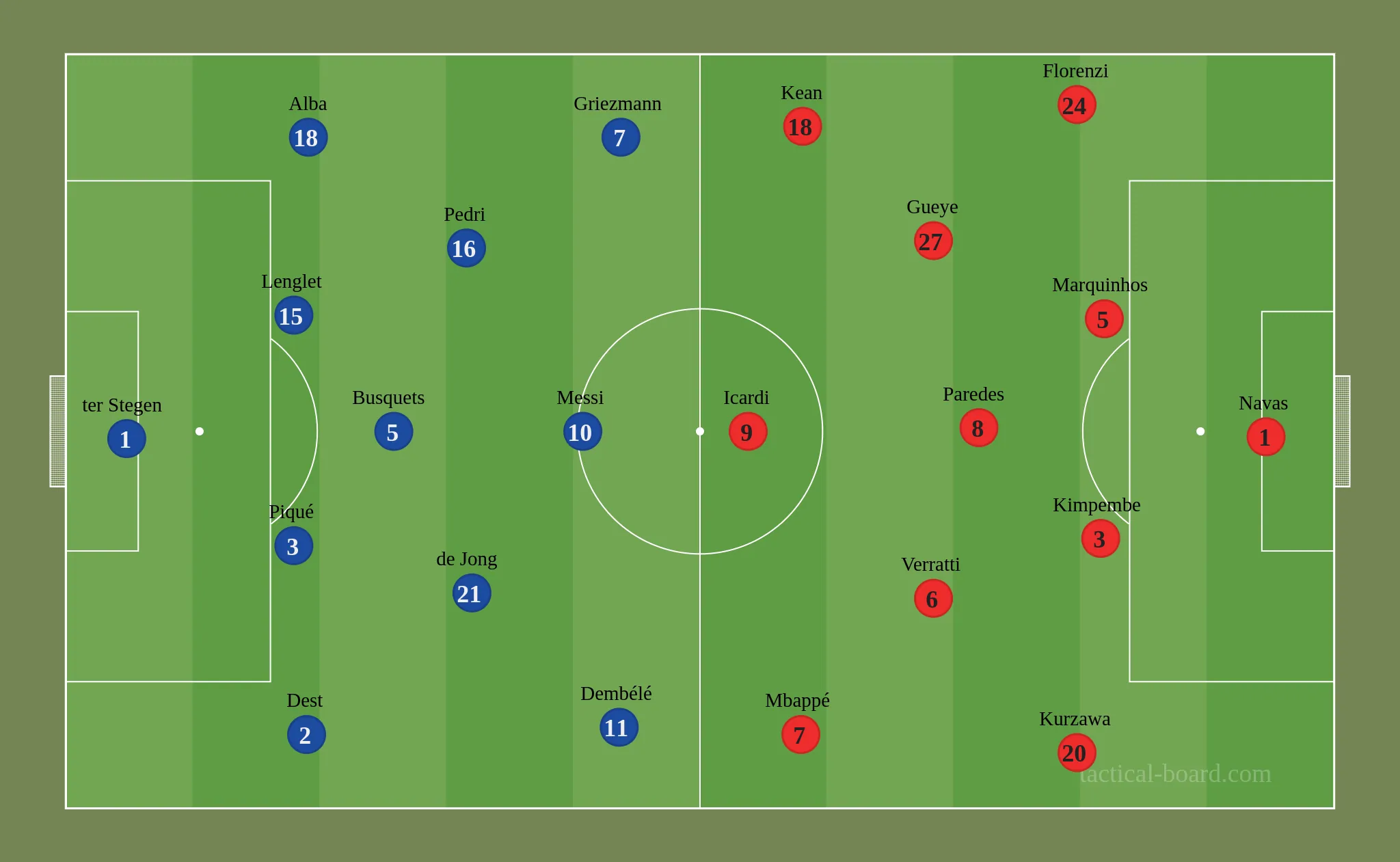 tactical board.com 5 tactical board.com 5