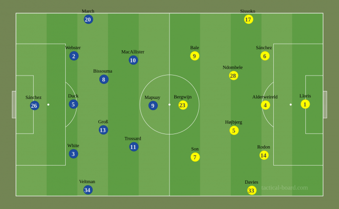 tactical board.com
