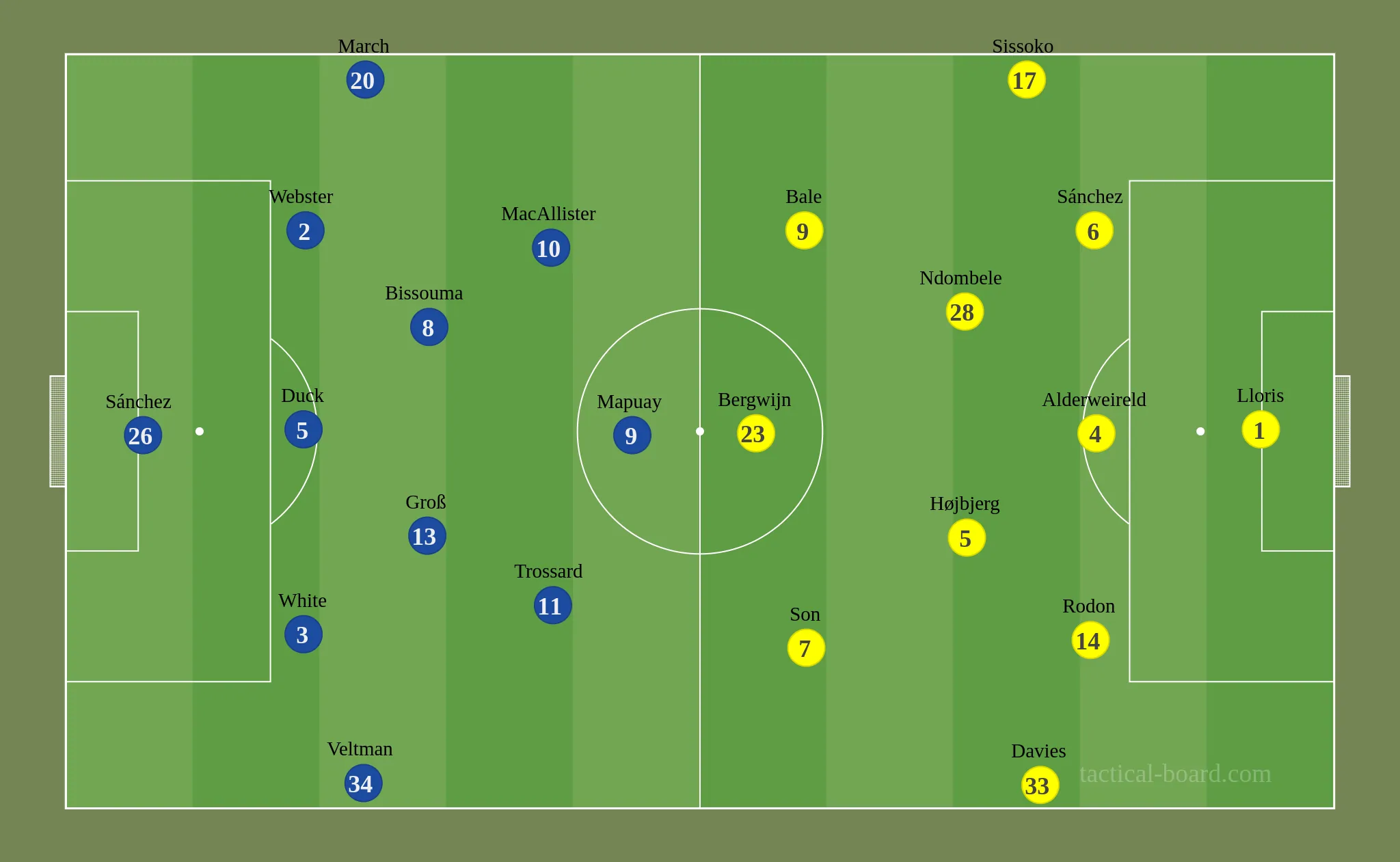 tactical board.com tactical board.com