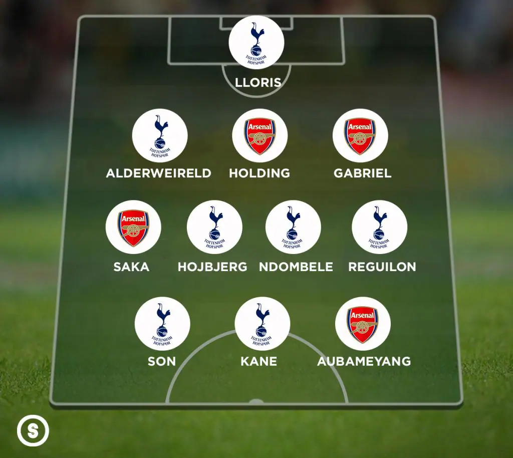 Combined XI Arsenal vs Tottenham Combined XI Arsenal vs Tottenham