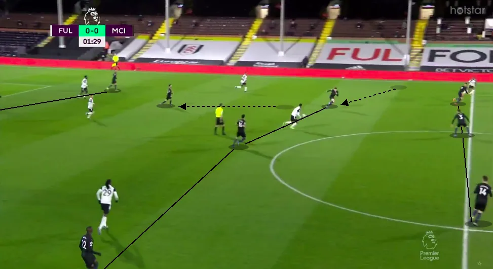 MCI 3 3 1 3 MCI 3 3 1 3