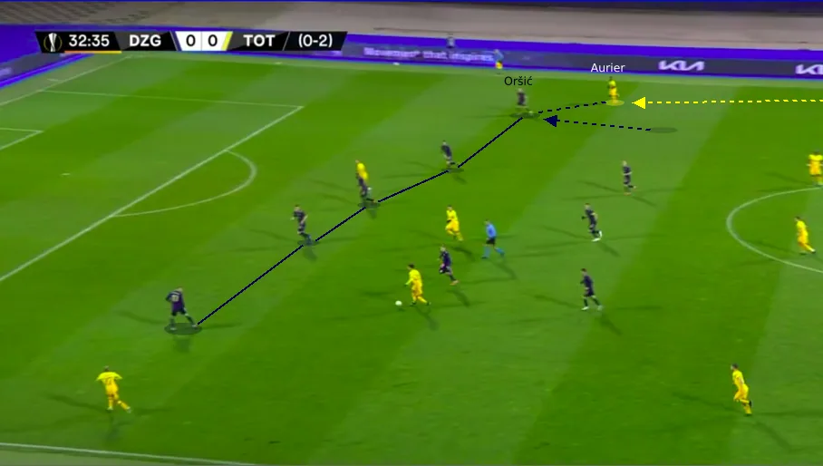 Orcwayback Orcwayback