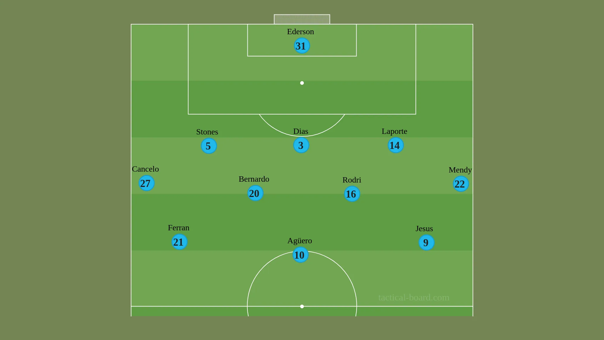 tactical board.com tactical board.com