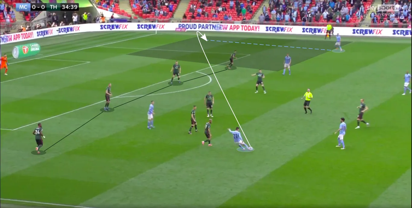 Cancelcross Cancelcross