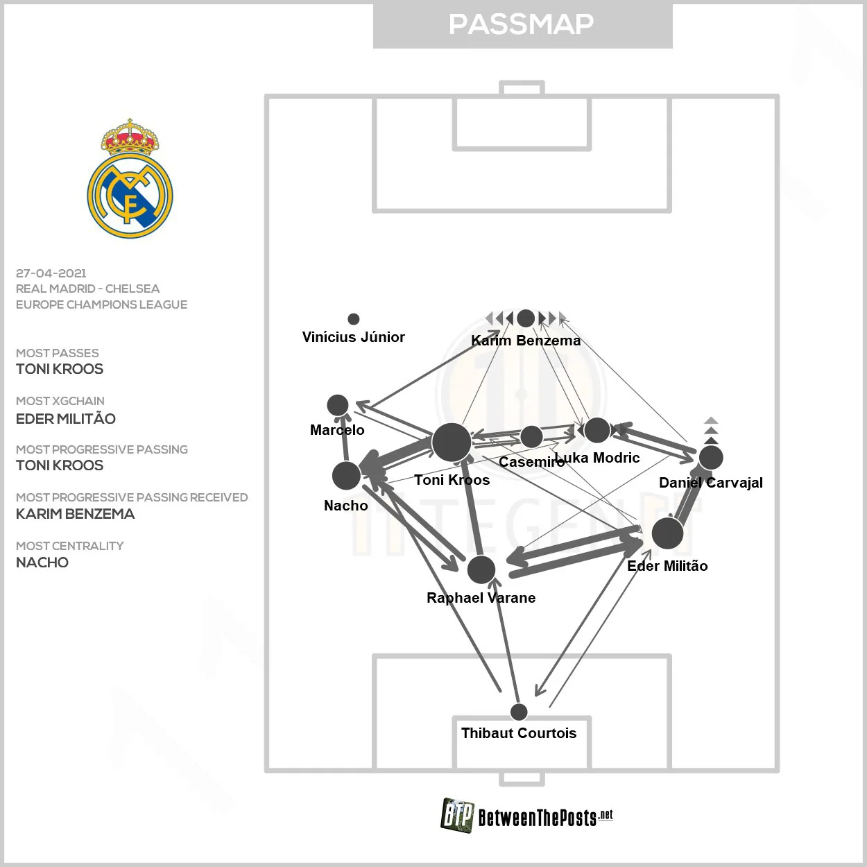 E0CM C7XEAEIERA E0CM C7XEAEIERA