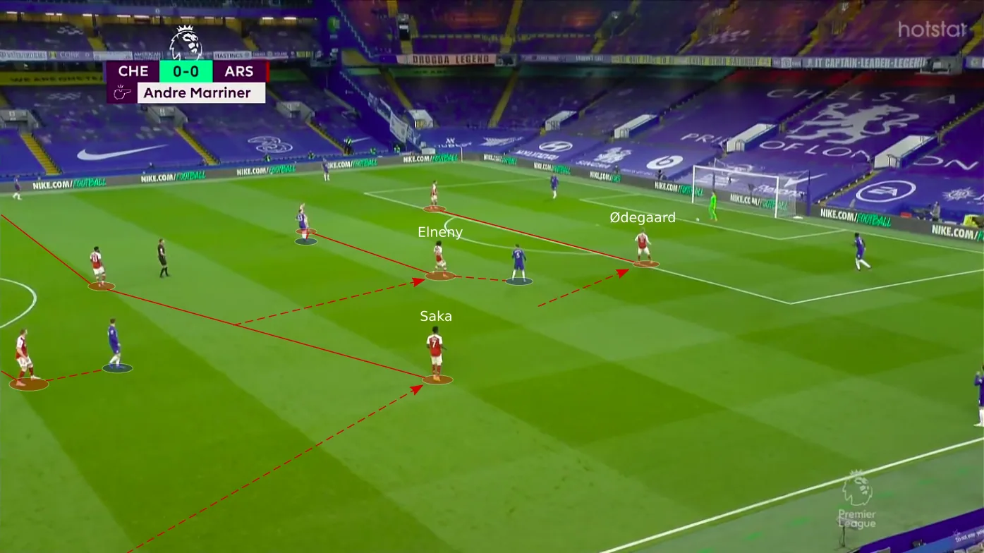 ARScentrepress ARScentrepress