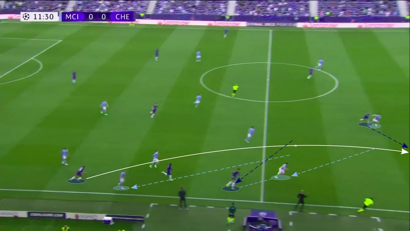 CHEisolate CHEisolate