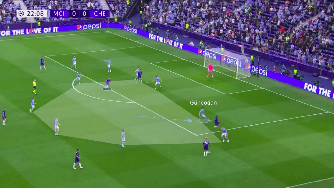 CityCentre CityCentre