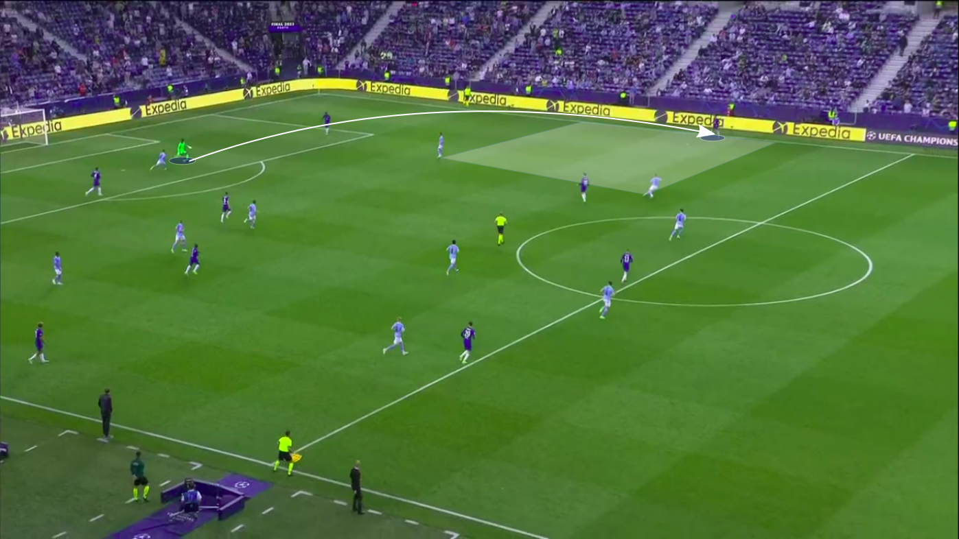 Gol1