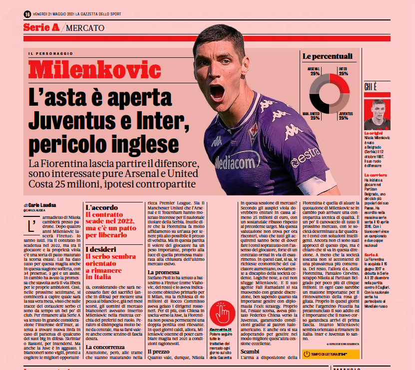 gds