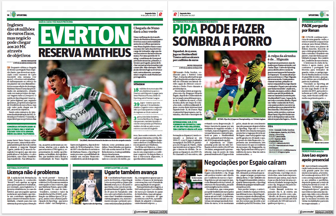 Everton Nundes Record