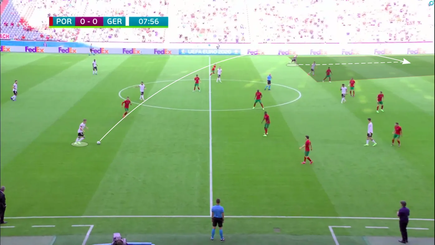 GinterCross GinterCross