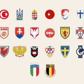 Logos