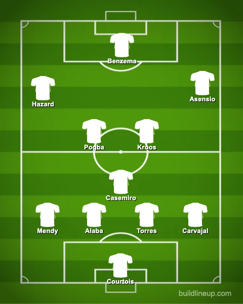 lineup 6 lineup 6
