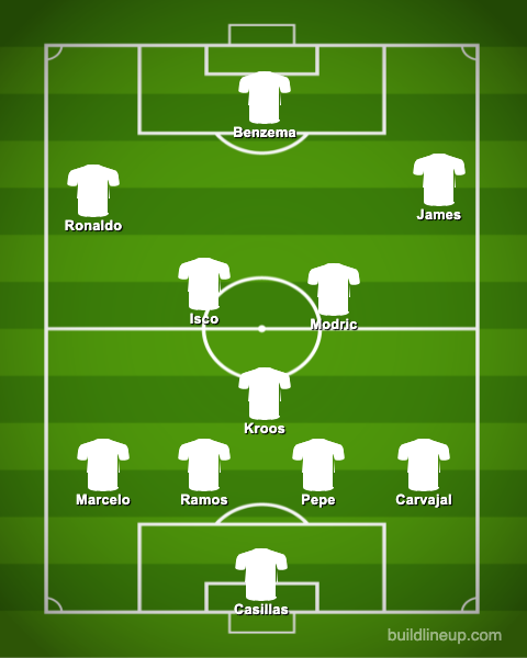 lineup 7
