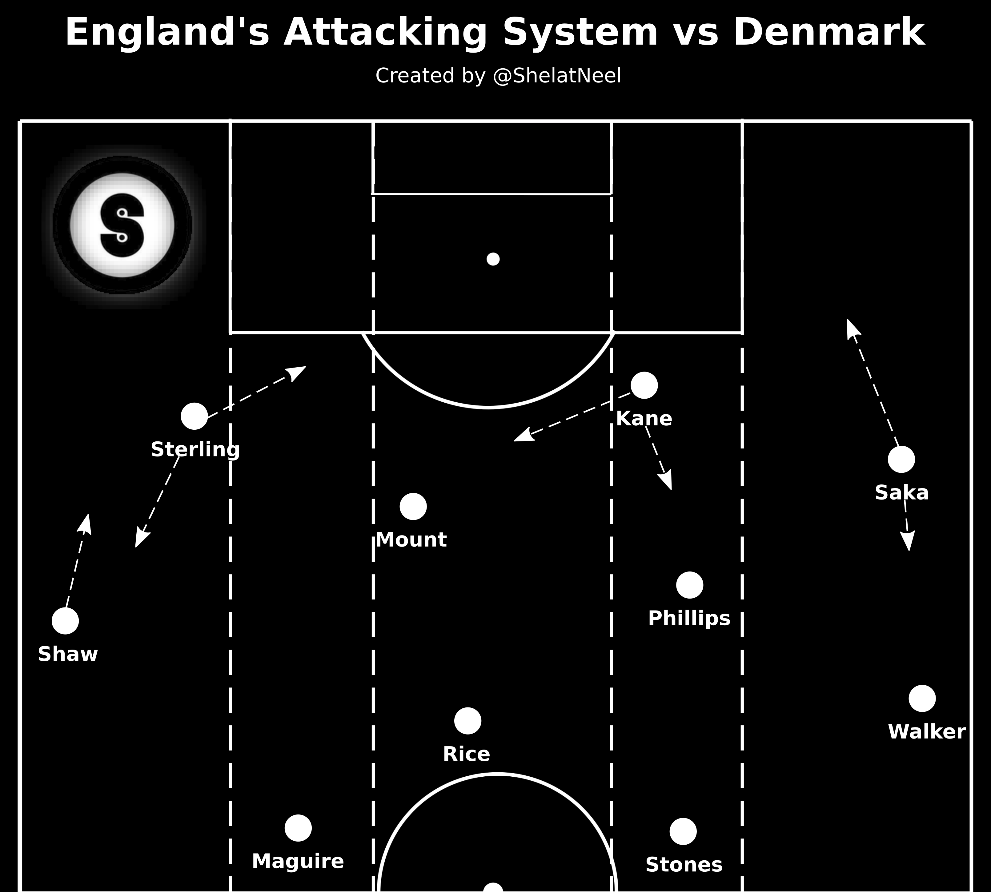 ENGAttack