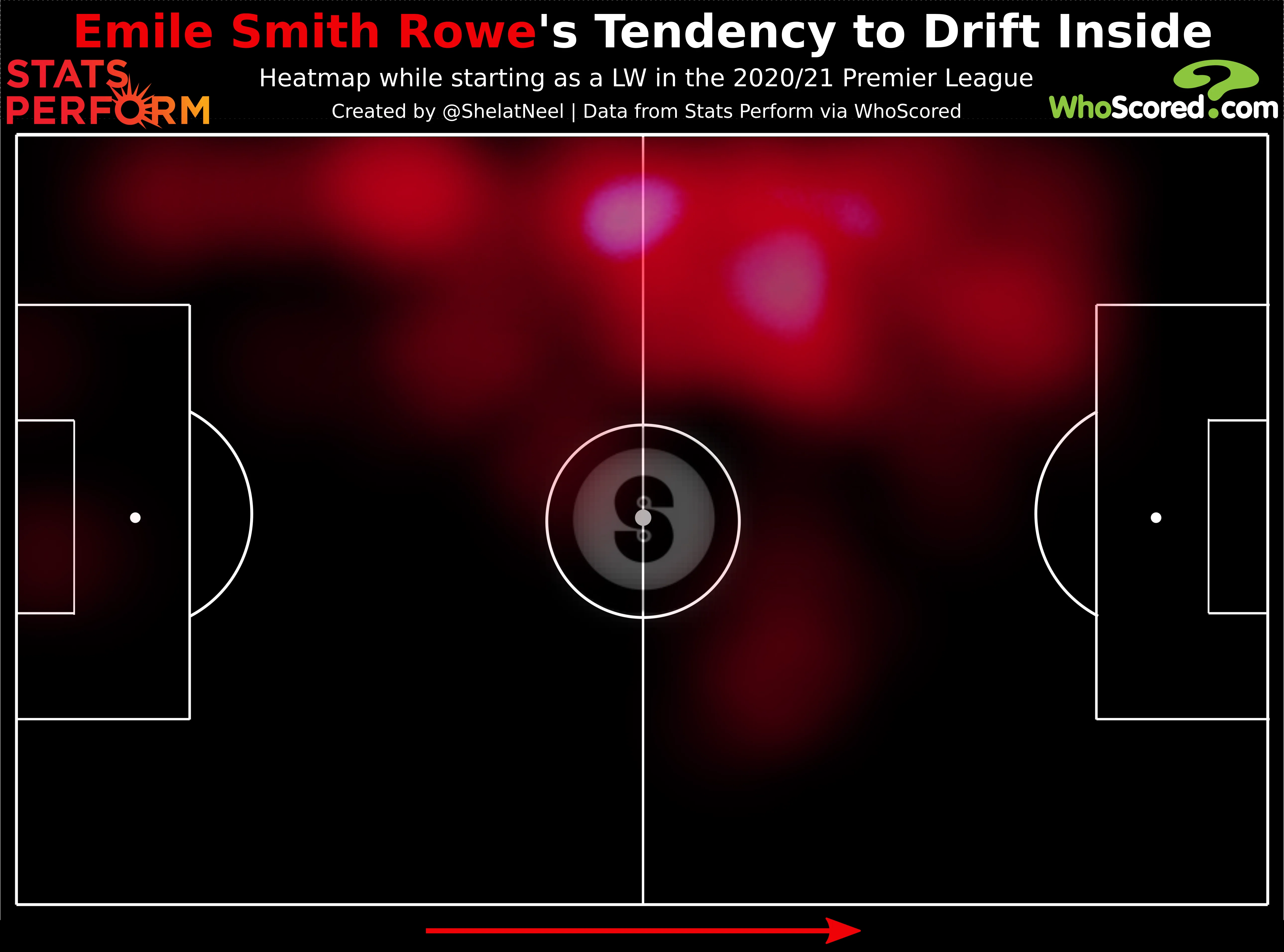 ESRLWHeatmap ESRLWHeatmap