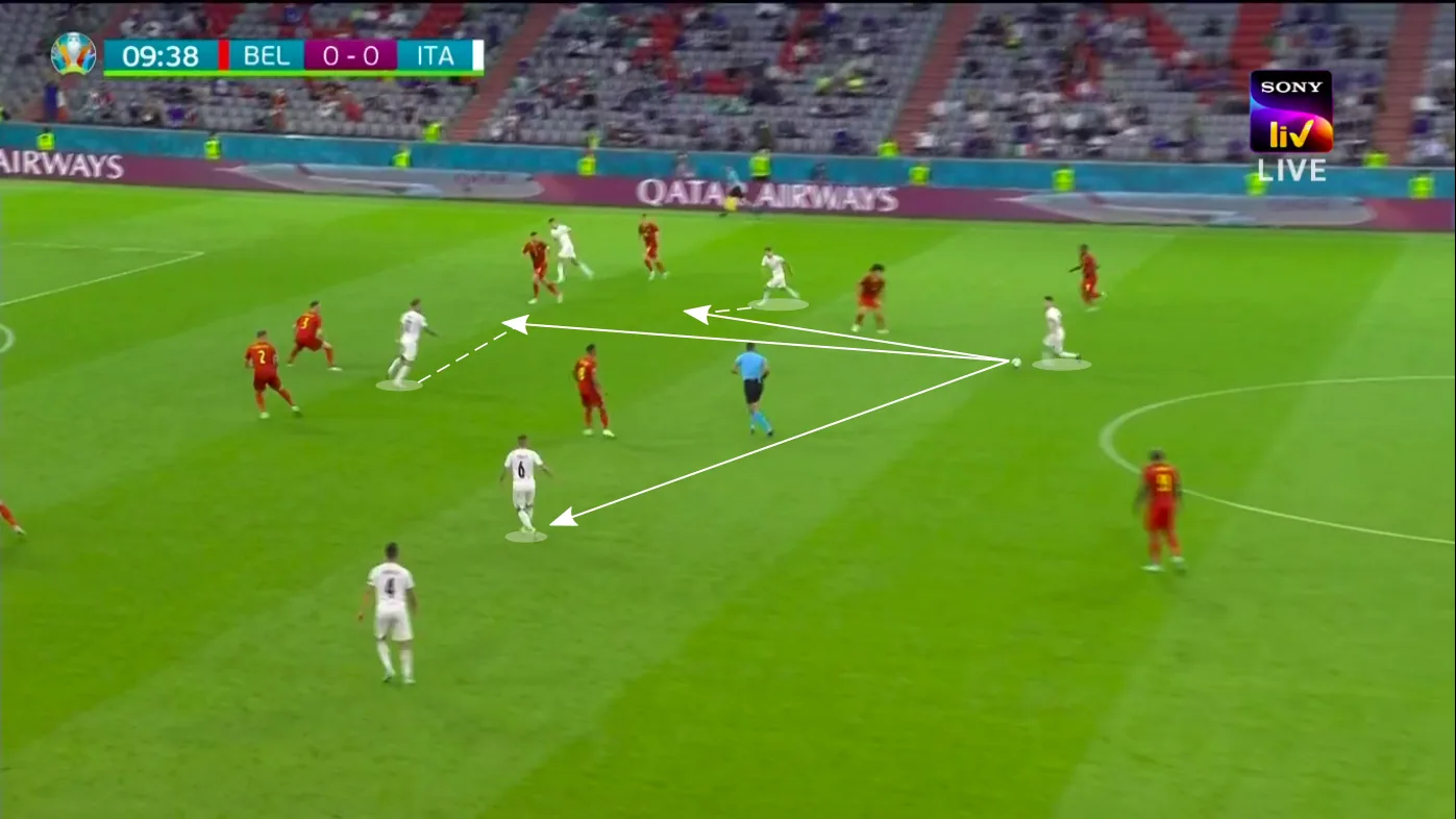 ITAbypass2 ITAbypass2