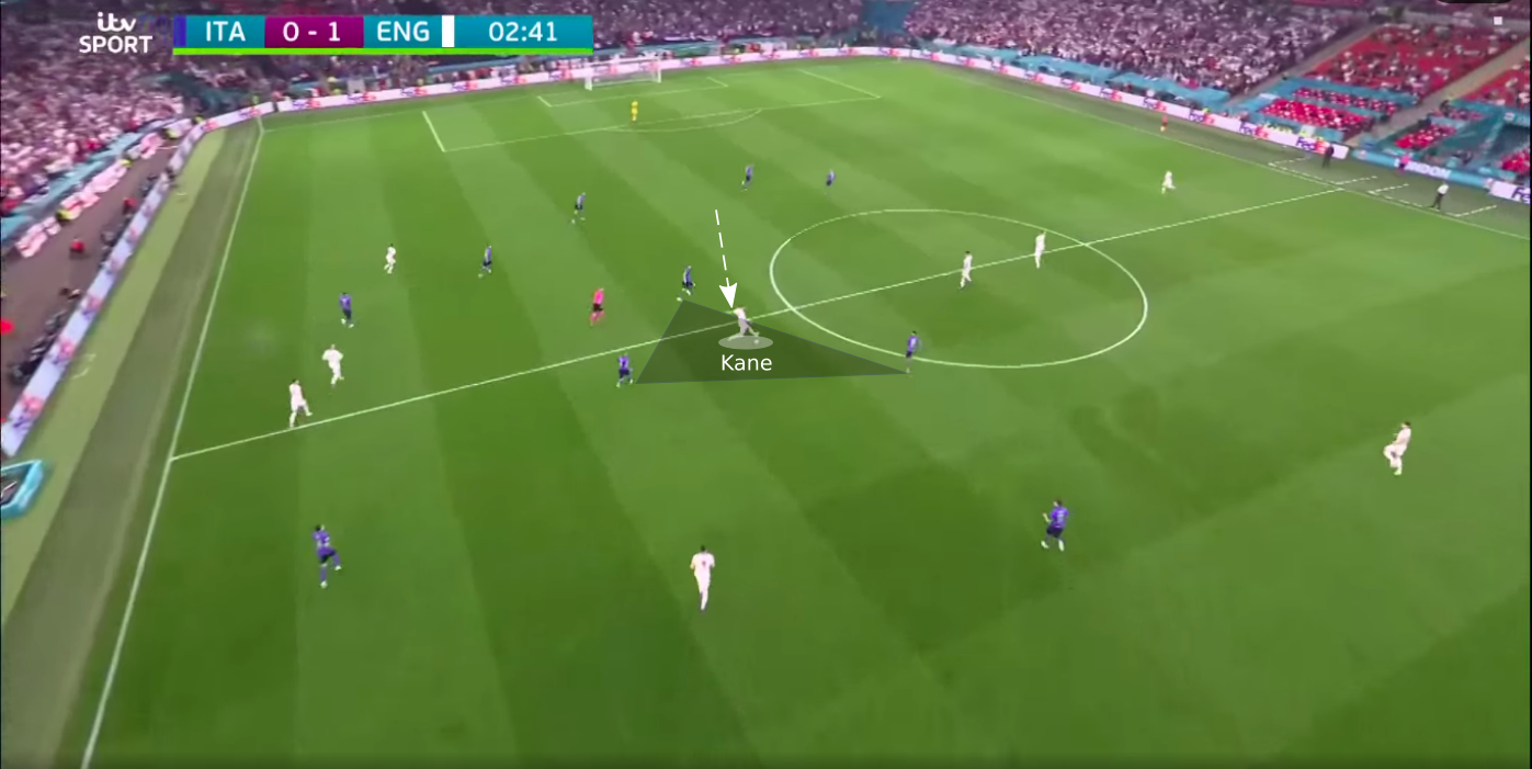 Kaneback