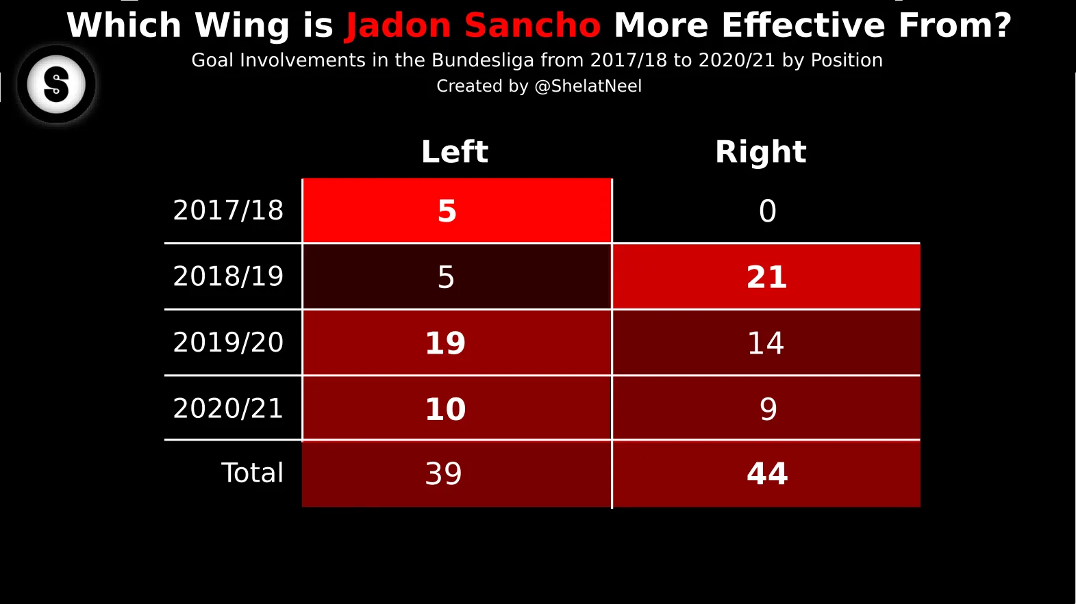 SanchoEffect SanchoEffect