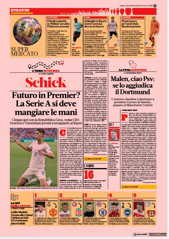 schick GDS schick GDS