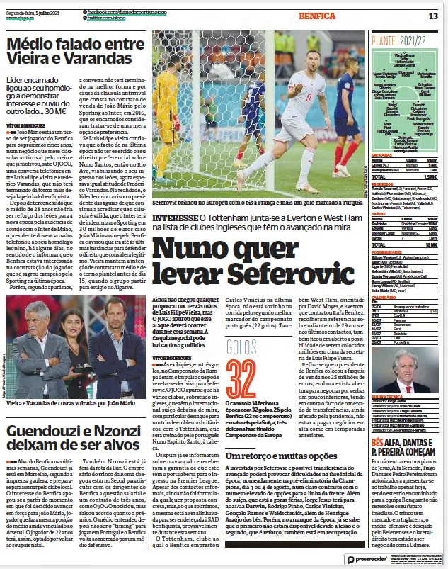 seferovic o jogo seferovic o jogo